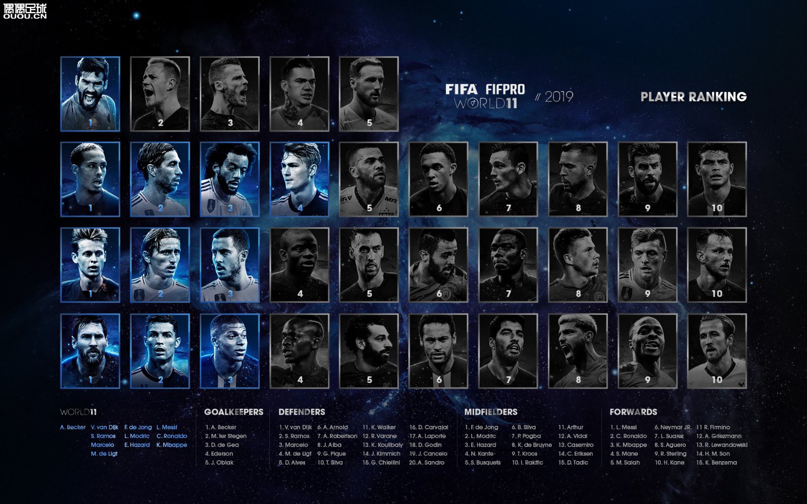 Ϳ˴̿FIFAЬսжռͷ