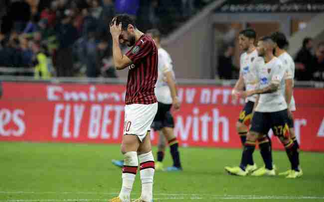 -ACȲʱ׷ƽ ˧ʧź