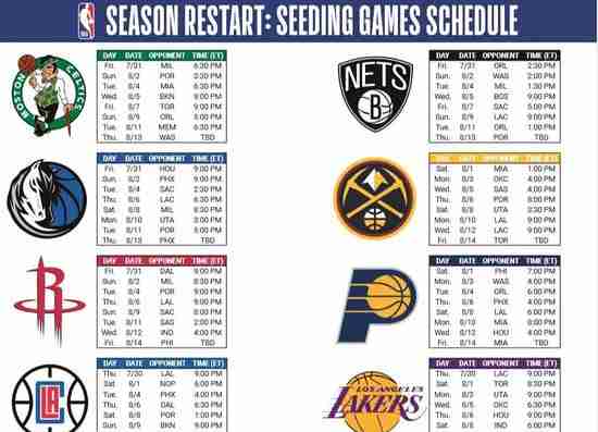 NBA̳¯!õһ 