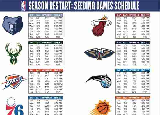 NBA̳¯!õһ 