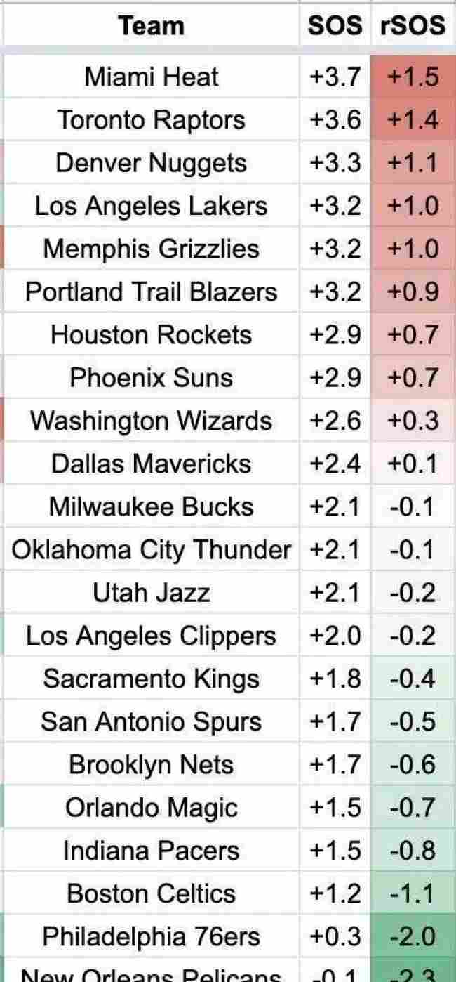 NBA̳¯!õһ 