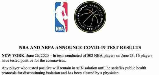 NBA̳¯!õһ 