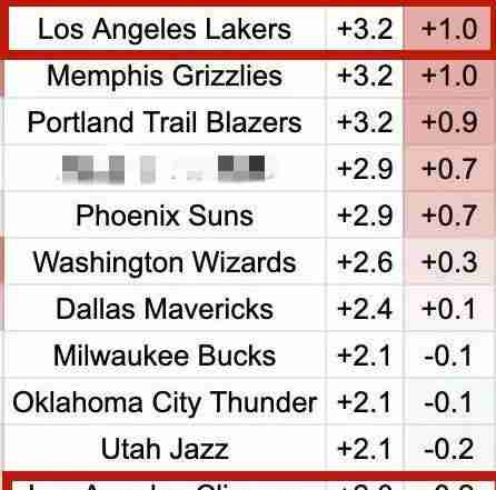 16ȷ!NBA!˽Ļɿ촬