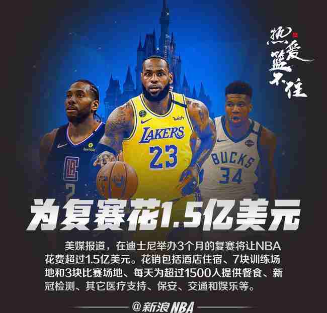 NBA3Ҫ1.5Ԫ!ҪΪ1500˰ʳ