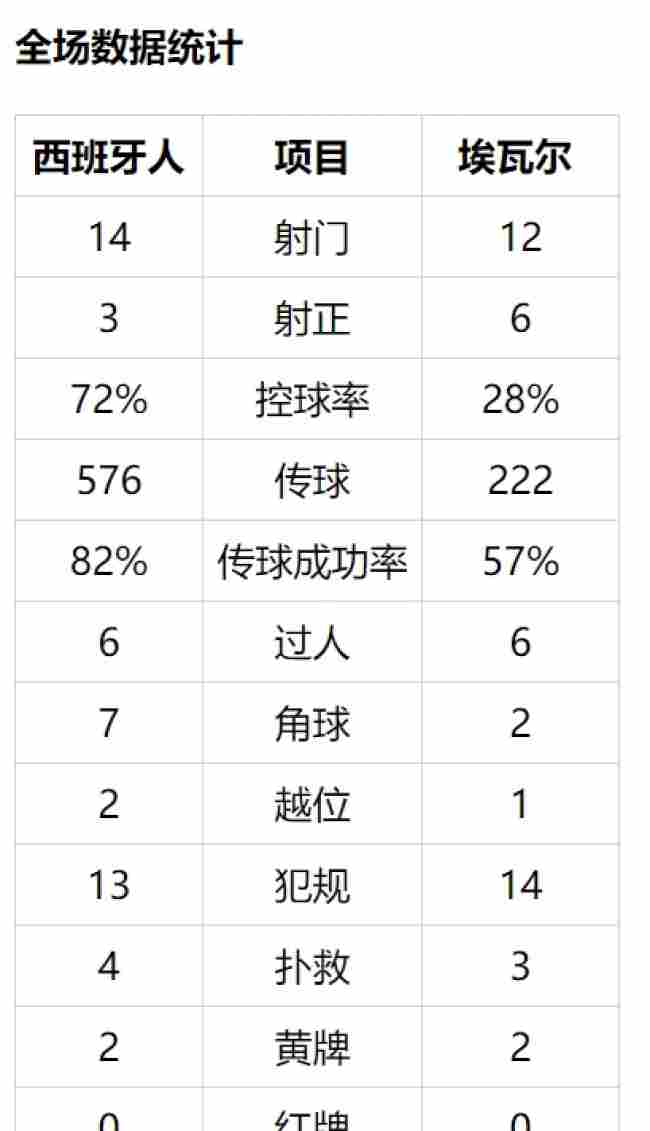 -油ǳ ˽͵0-2渺