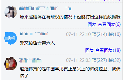 뿪NBAĵһڱ!׵