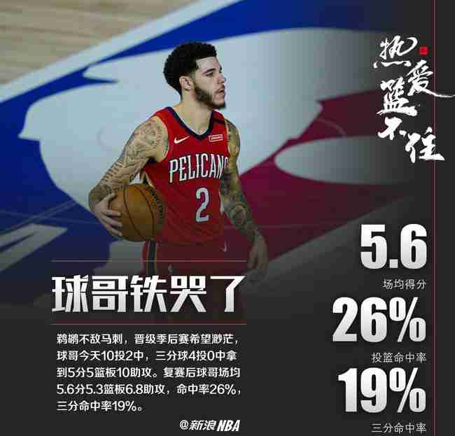 Ͷ26%!19%!Ҫ?