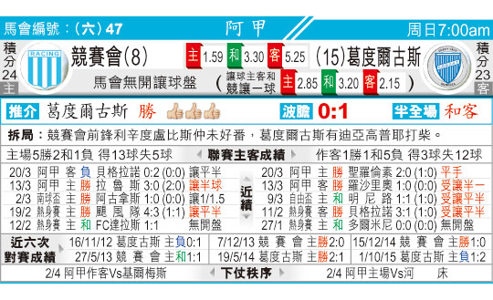   vs ȶ˹ 