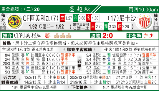  CF  vs Ῠɳ 
