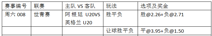 周六008:阿根廷无亮点 英格兰破怪圈
