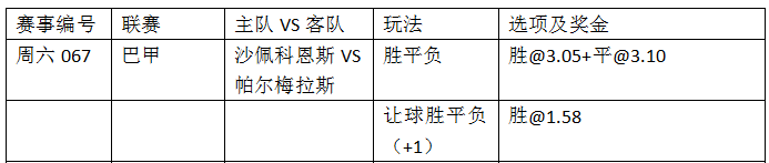 周六067:往绩作客零胜 帕尔梅难破荒