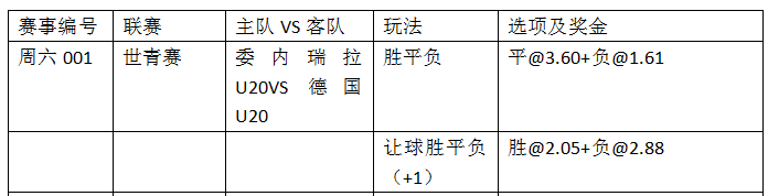 周六001:委内瑞拉防守稳健 德国防平