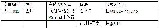 周六015:累西腓欠稳 达伽马拒三连败