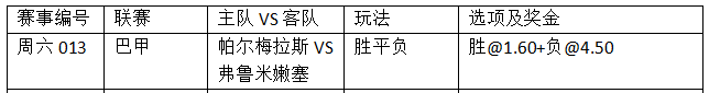 周六013:往绩平局少 帕尔梅反弹堪忧