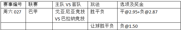 周六027:无惧核心禁赛 巴拉纳保金身