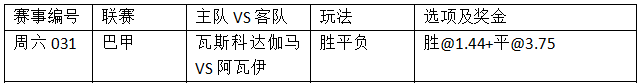 周六031:阿瓦伊缺铁闸 达伽马应不败
