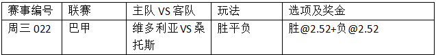 周三022:维多近况佳 四年首胜桑托斯