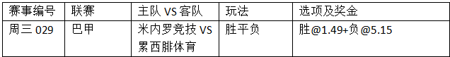 周三029:累西腓善变 米内罗切莫轻敌