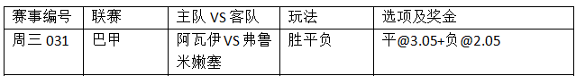 周三031:钝刀捅豆腐 阿瓦伊平弗鲁米